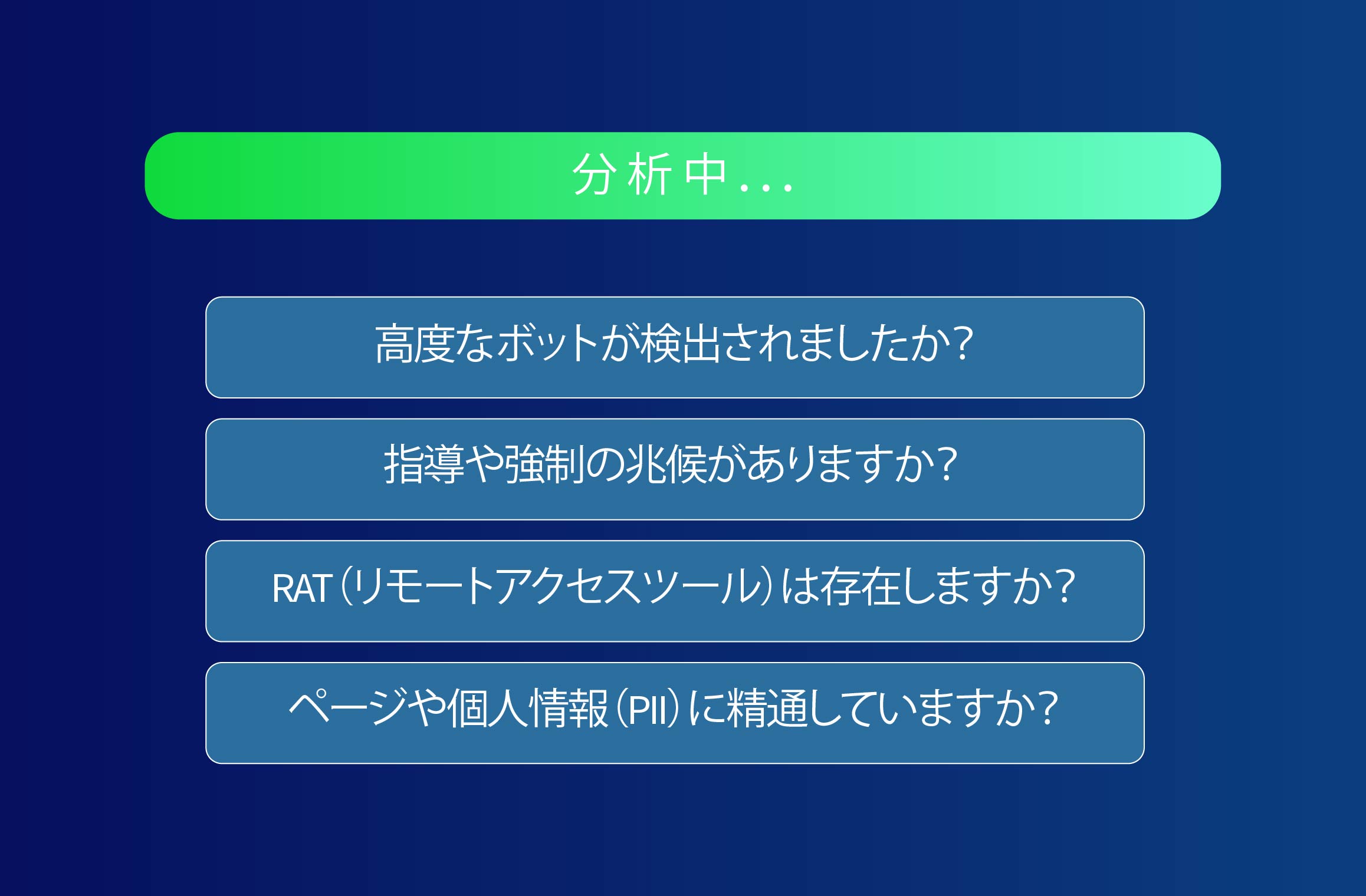 行動信号の分析図