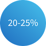 20-25% アイコン