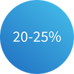 20-25% アイコン