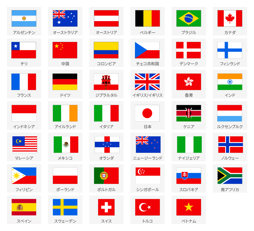 Instant Verify Internationalのクライアント