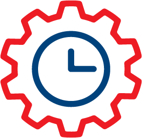 real time assessment